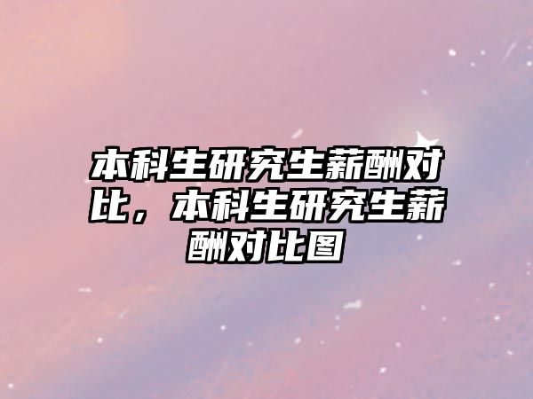 本科生研究生薪酬對比，本科生研究生薪酬對比圖