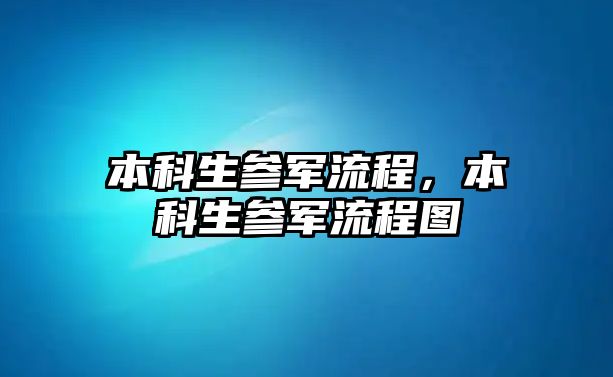 本科生參軍流程，本科生參軍流程圖