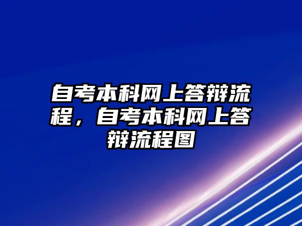 自考本科網(wǎng)上答辯流程，自考本科網(wǎng)上答辯流程圖