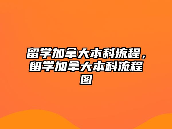 留學(xué)加拿大本科流程，留學(xué)加拿大本科流程圖