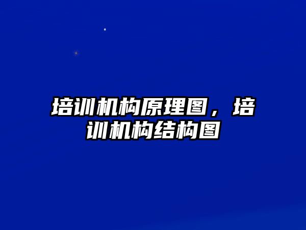 培訓機構原理圖，培訓機構結構圖