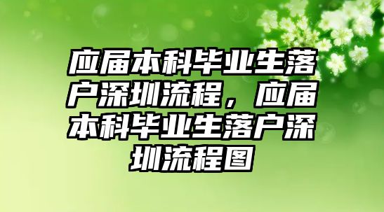 應(yīng)屆本科畢業(yè)生落戶深圳流程，應(yīng)屆本科畢業(yè)生落戶深圳流程圖