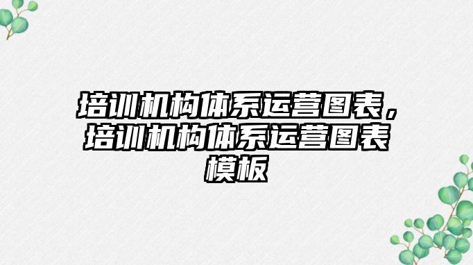 培訓機構體系運營圖表，培訓機構體系運營圖表模板