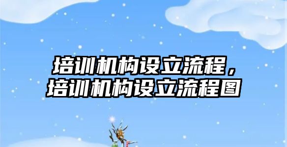 培訓機構設立流程，培訓機構設立流程圖